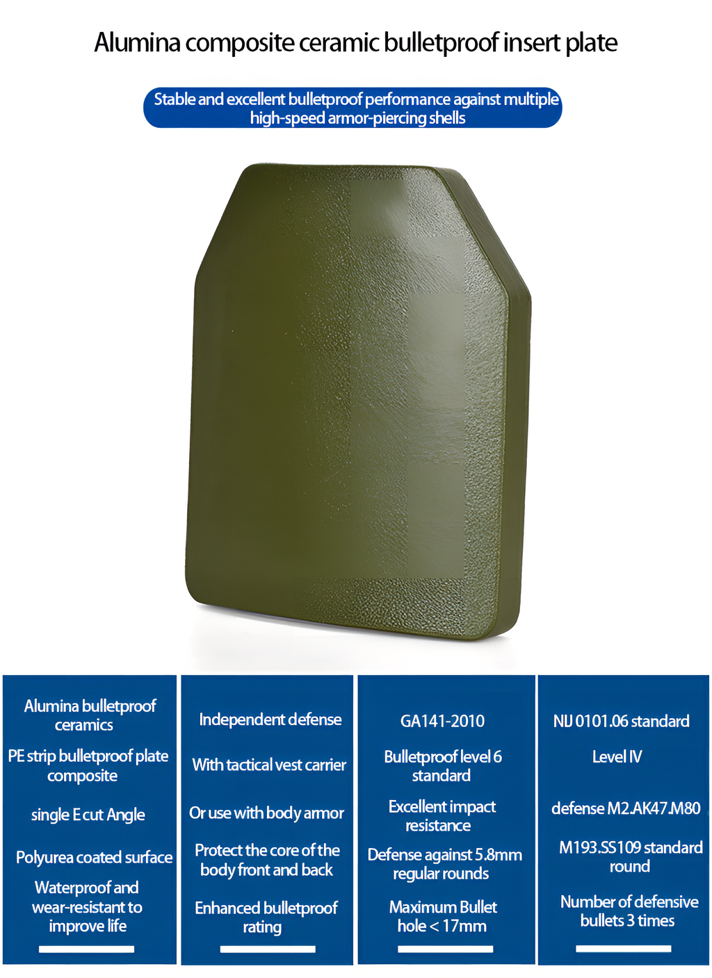 25x30cm NIJ IV Alumina Bulletproof Plates (Polyurea Coated)