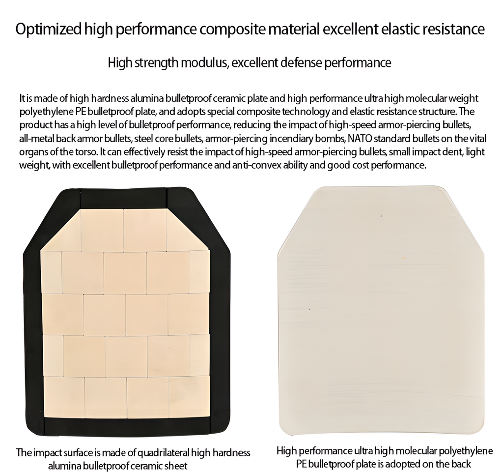 25x30cm NIJ IV Alumina Bulletproof Plates (Polyurea Coated)